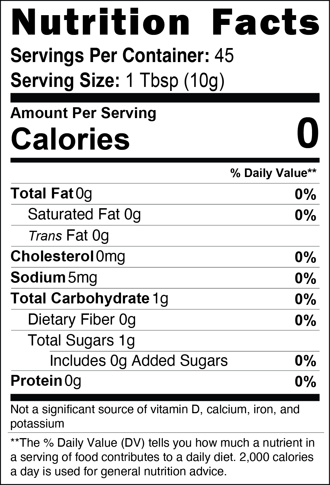 Manuka Honey Glazed Coffee